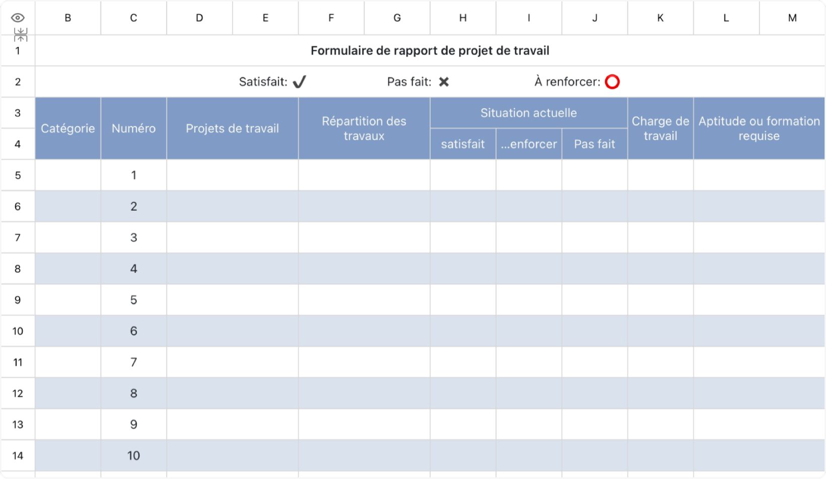 Formulaire de rapport de projet de travail